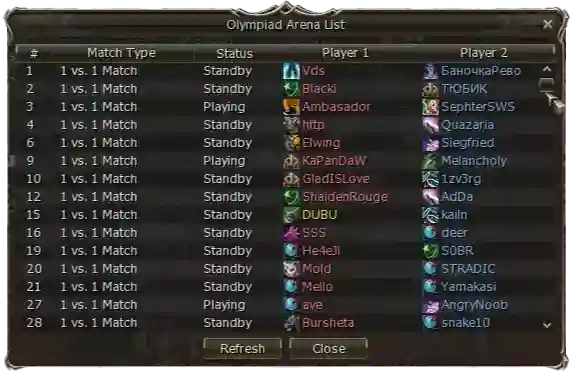 Mais de 800+ Arenas Diárias!